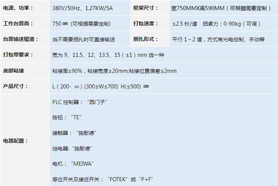 无人化全自动打包机（白色、高台）CY—BH10A