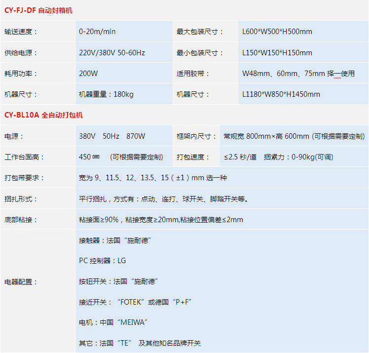 封箱打包一体机（低台）CY—BL20A+CY—FJ—DF