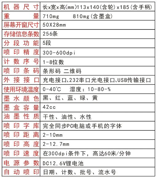 手持式喷码机